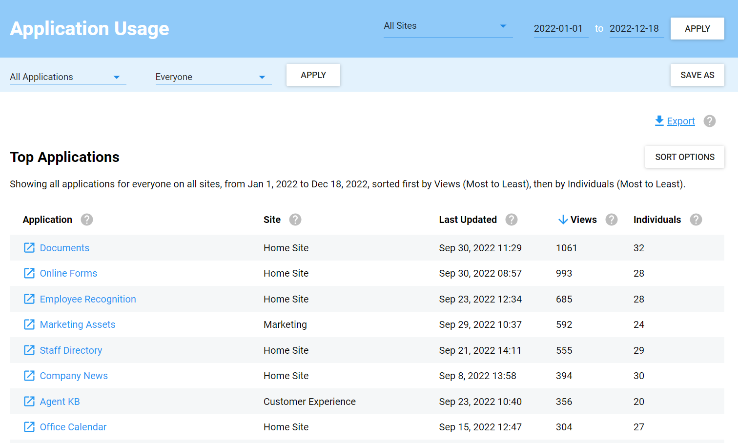Stats_-_App_usage_filter_example.PNG