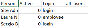 Stats_-_people_export.PNG