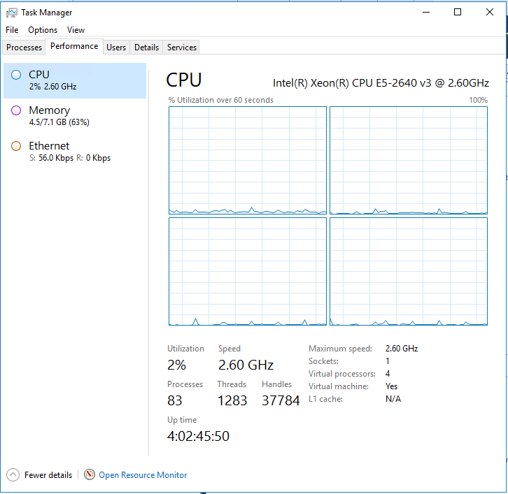 Task_Manager_-_CPU_Configuration.PNG